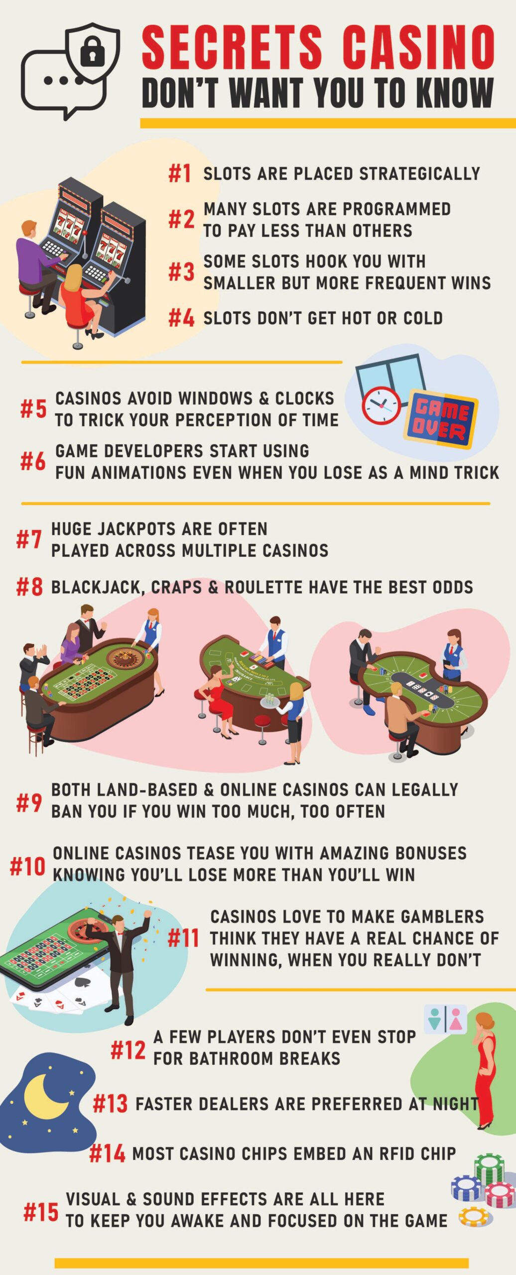 Free Casino Slots: How to Play and Win Casino Secrets