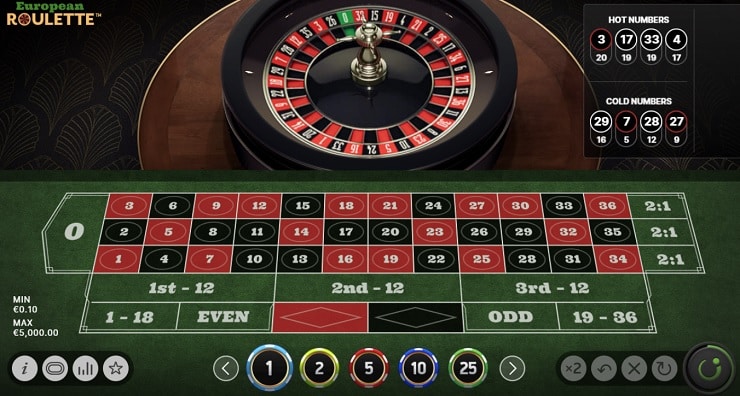 Free Games Roulette